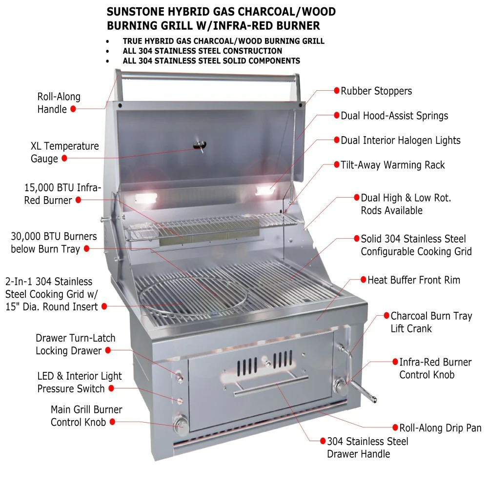 Sunstone Multi Burner Grill 7 Sunstone Multi Burner Grill